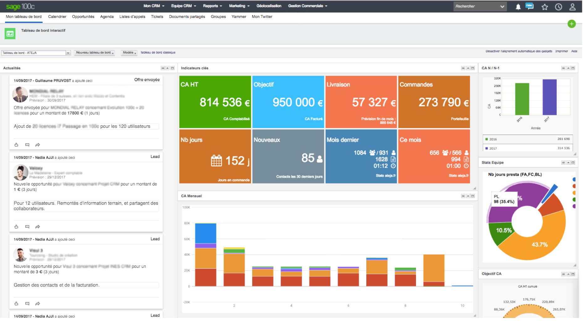 Tableau de bord de reporting financier sur Sage